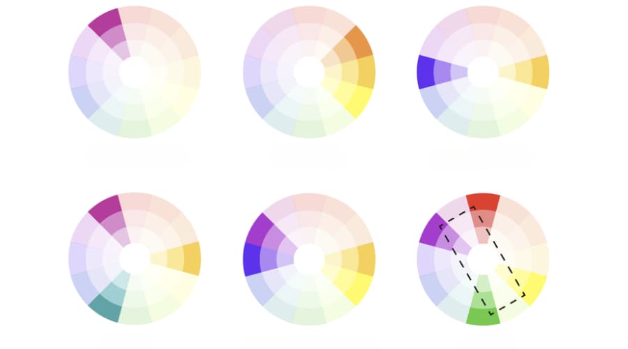 Colour Schemes in Relation to Colour Theory in Product Photography